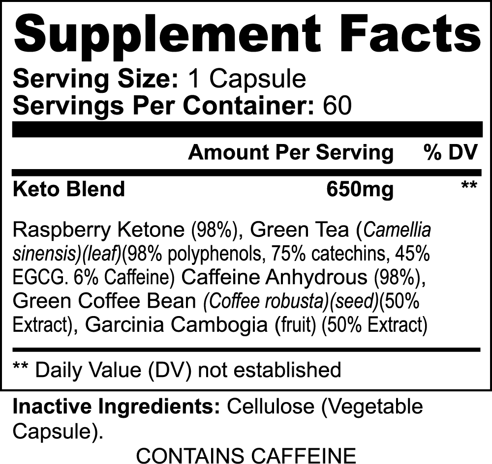 supplemental facts for Keto-5 Advanced Fat-Burning — BHB ketones + MCTs for clean energy, fat oxidation & craving control — Iron Faith Nutrition