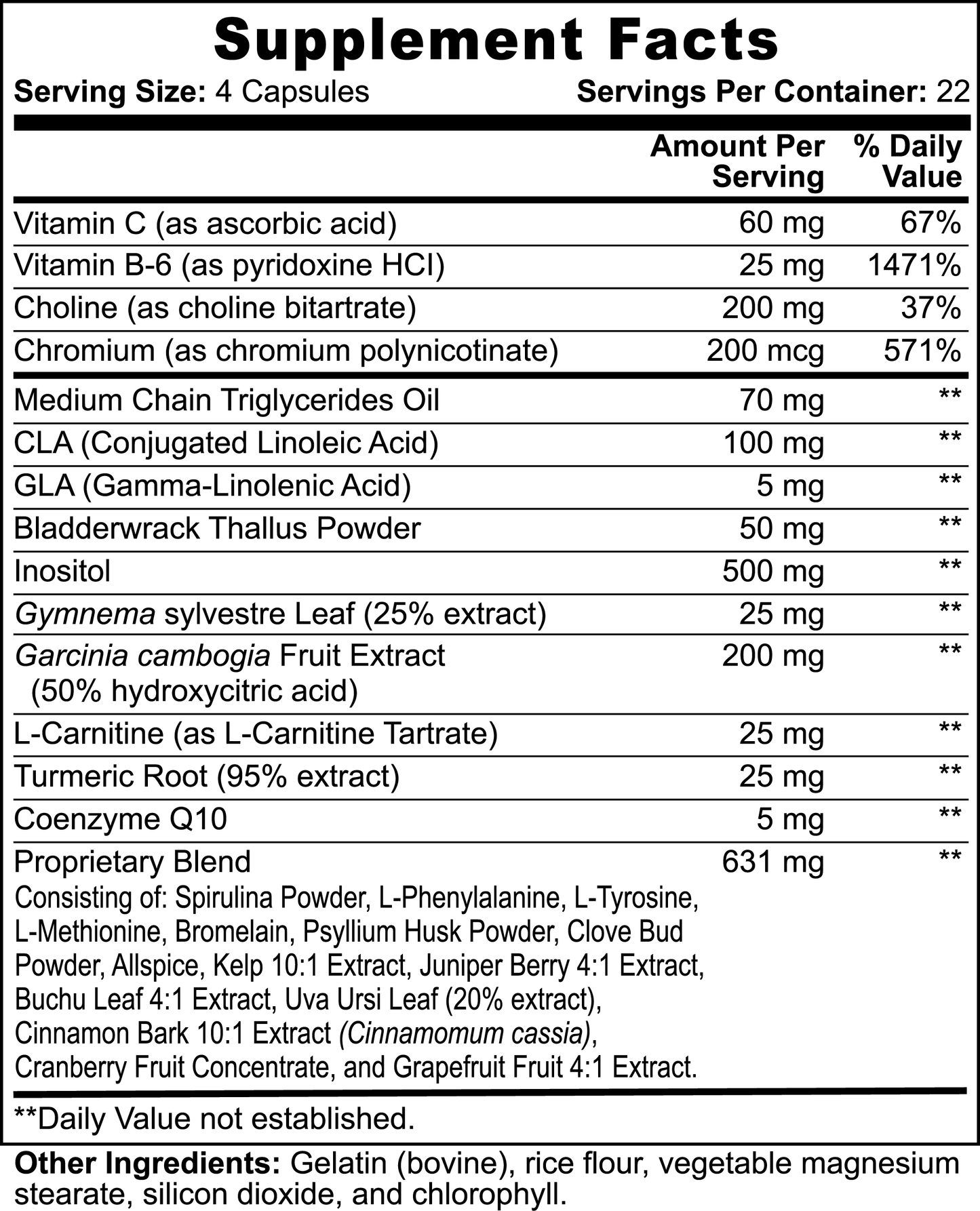 MCT oil Fatcts