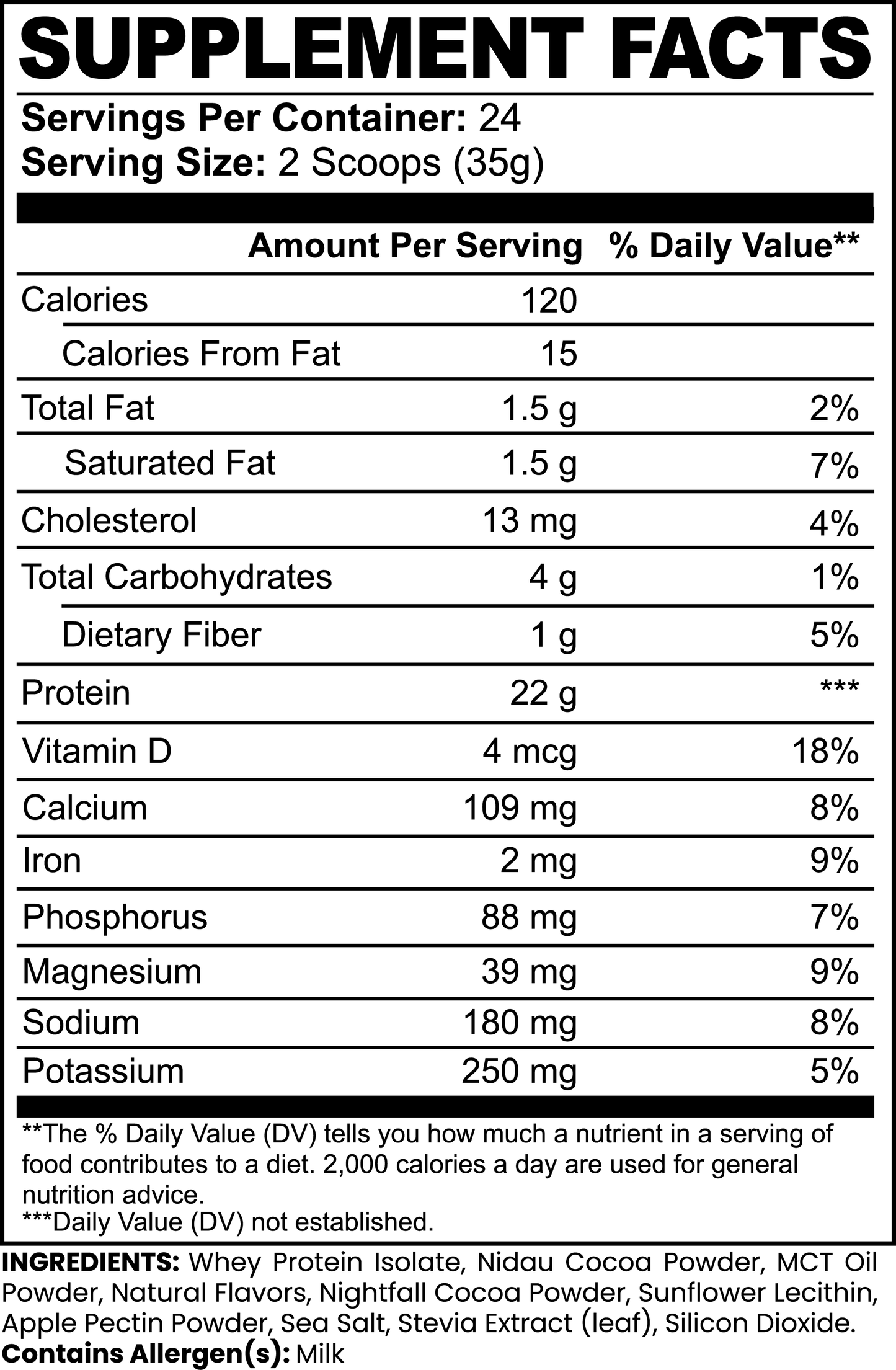 supplemental facts for Whey Plus Chocolate — 100% whey protein isolate powder, fast-mixing chocolate shake — Iron Faith Nutrition