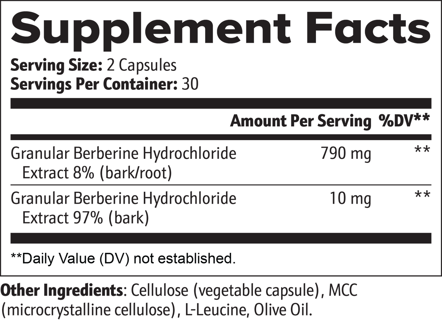 Berberine Fatcts