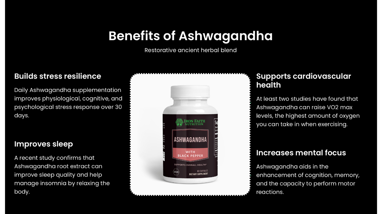 Standardized ashwagandha (withanolides) for stress resilience, focus & sleep quality