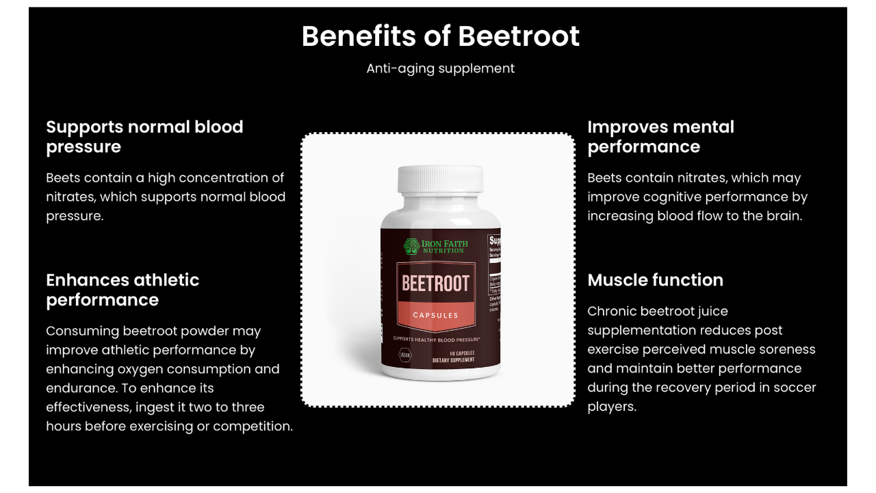 Benefits of Beetroot capsules — natural nitrate support for nitric oxide, circulation & endurance — 60 caps — Iron Faith Nutrition
