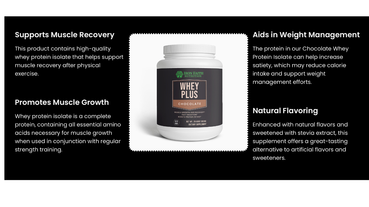 Whey Plus Chocolate — 100% whey protein isolate powder, fast-mixing chocolate shake — Iron Faith Nutrition