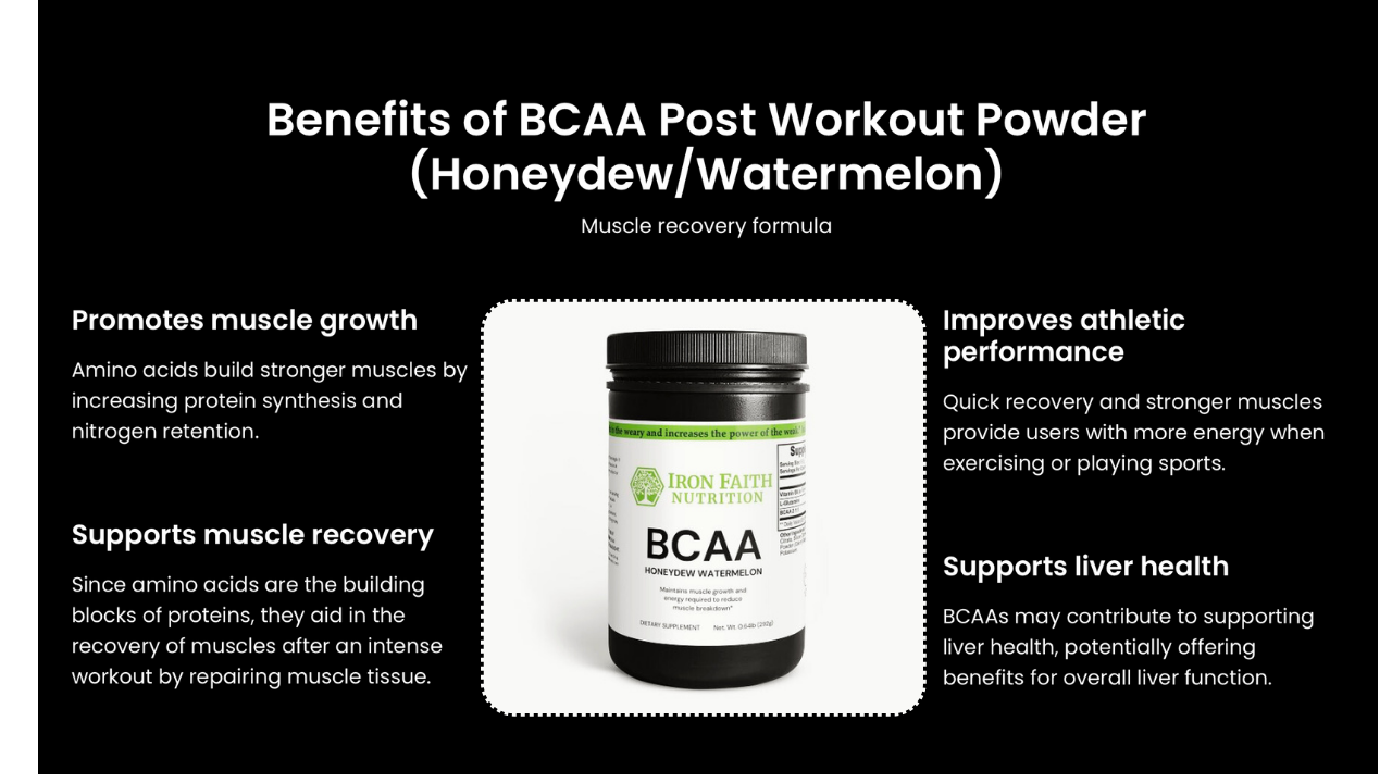 BCAA Post Workout Powder (Honeydew/Watermelon)