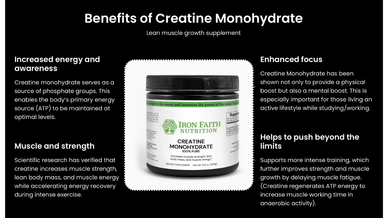 Creatine Monohydrate