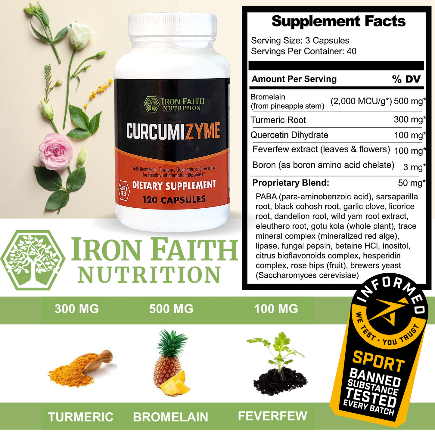 Curcumizyme | Best Supplements