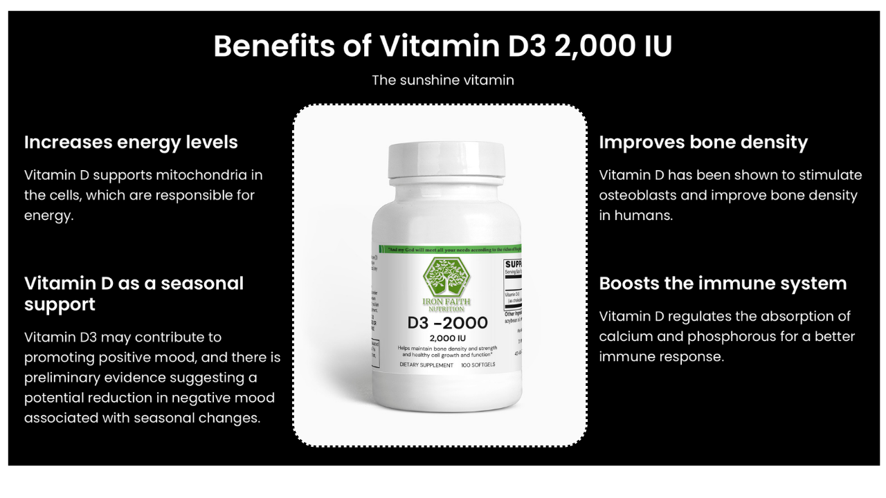 Vitamin D3 2,000 IU