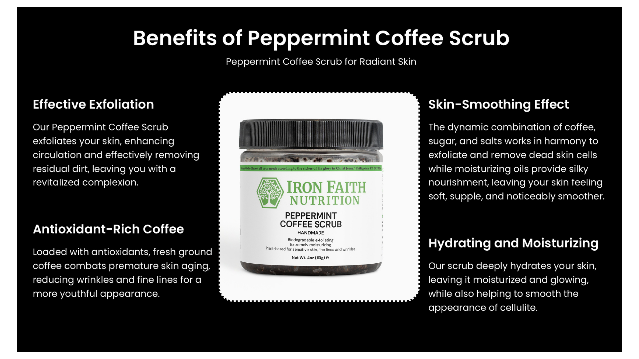 Peppermint Coffee Scrub