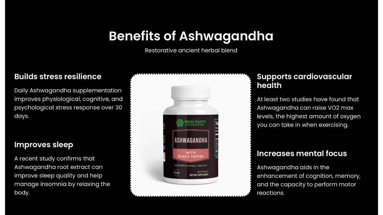 Ashwagandha - Stress Relief & Recovery Support - Iron Faith Nutrition