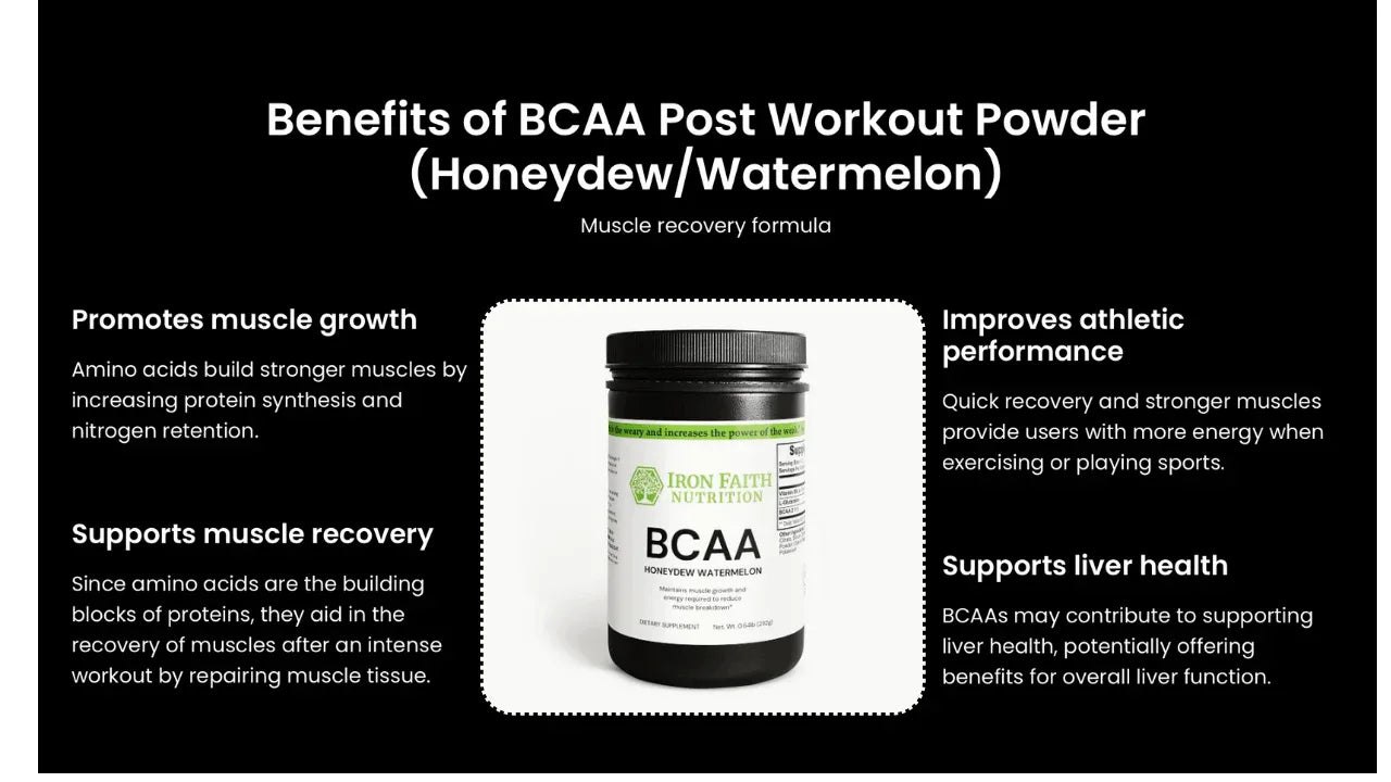 Honeydew Watermelon BCAA Post-Workout Powder - Recovery & Muscle Support - Iron Faith Nutrition