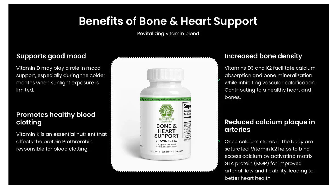 Bone & Heart Support D3 & K2 — Calcium Direction & Cardiovascular Balance - Iron Faith Nutrition