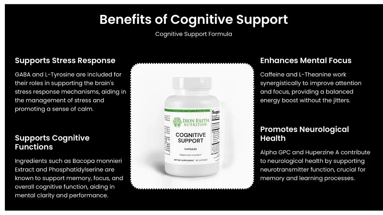 Cognitive Support — Focus, Memory & Calm Clarity (60 Caps) - Iron Faith Nutrition