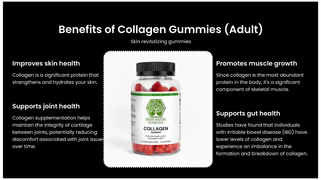 Collagen Gummies (Adult) — Orange Flavor - Iron Faith Nutrition