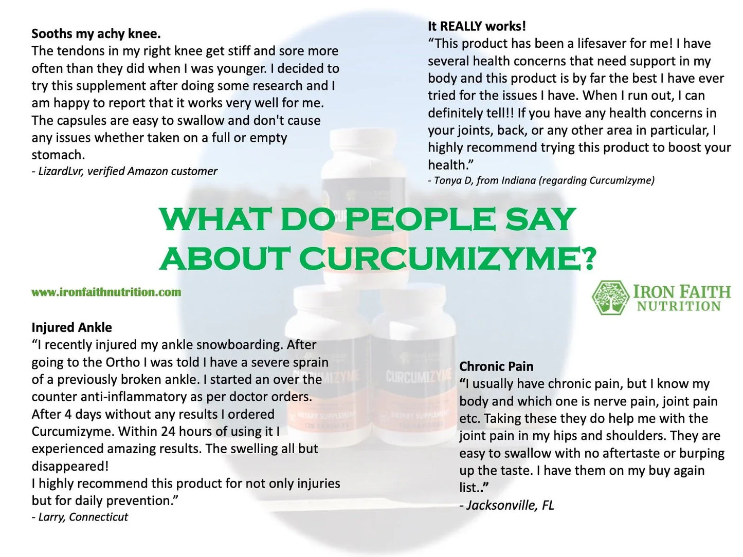 Curcumizyme® — Natural Inflammation & Joint Support - Iron Faith Nutrition