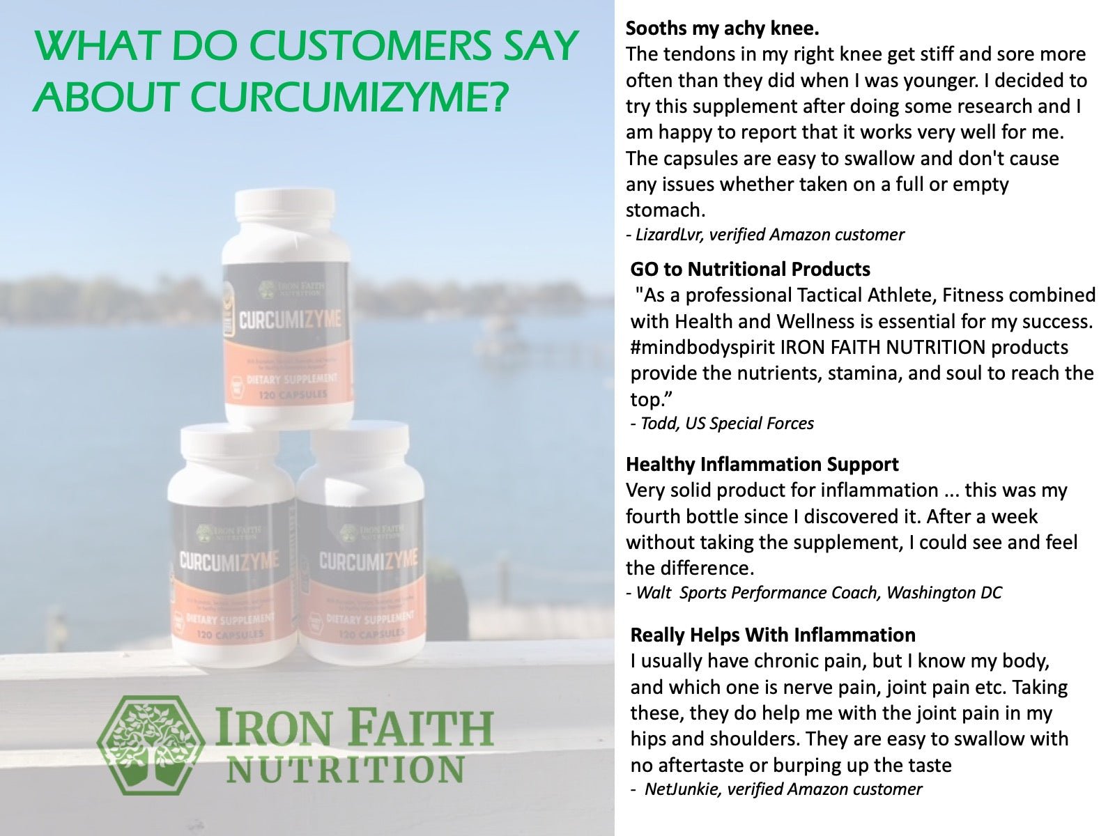 Curcumizyme® — Natural Inflammation & Joint Support - Iron Faith Nutrition