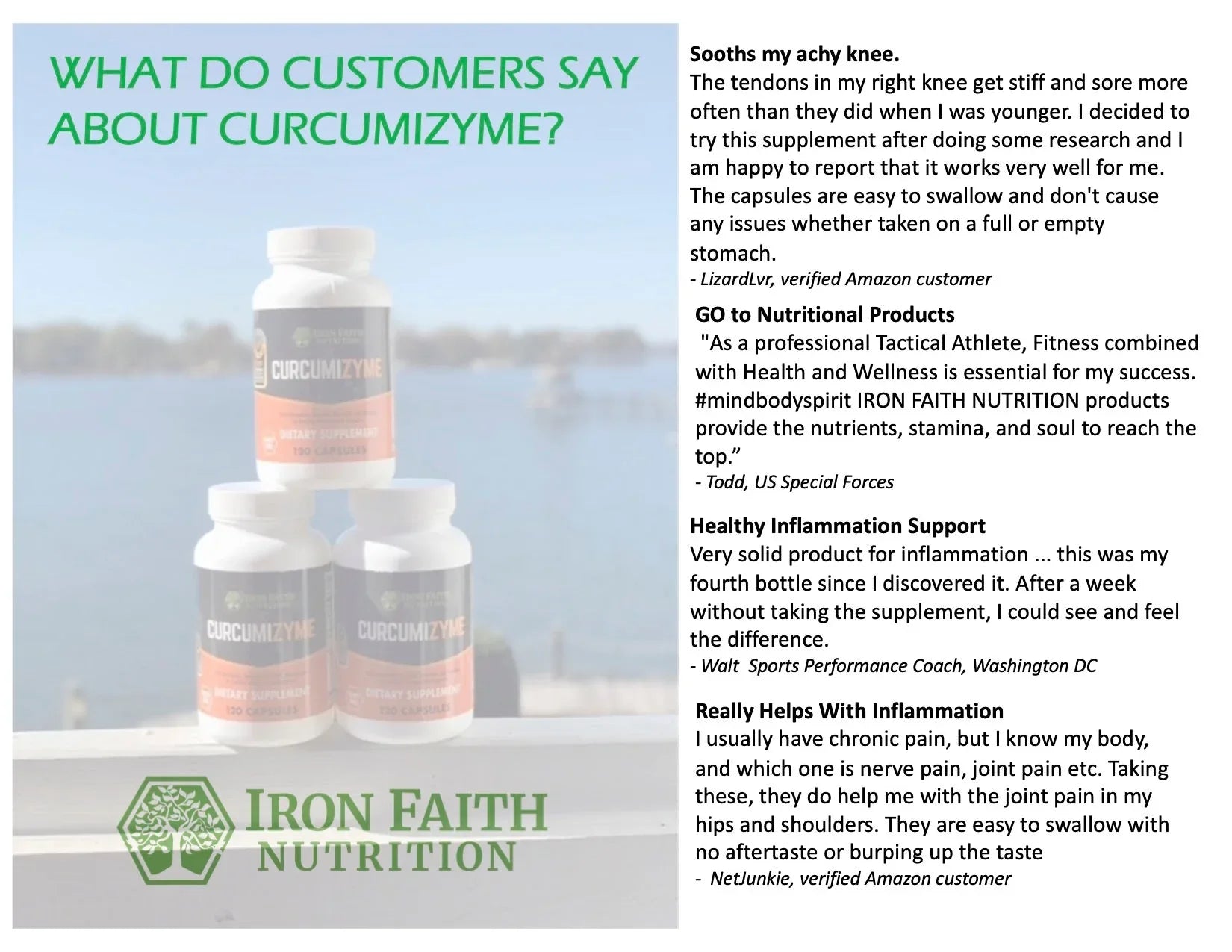 Curcumizyme® — Natural Inflammation & Joint Support - Iron Faith Nutrition