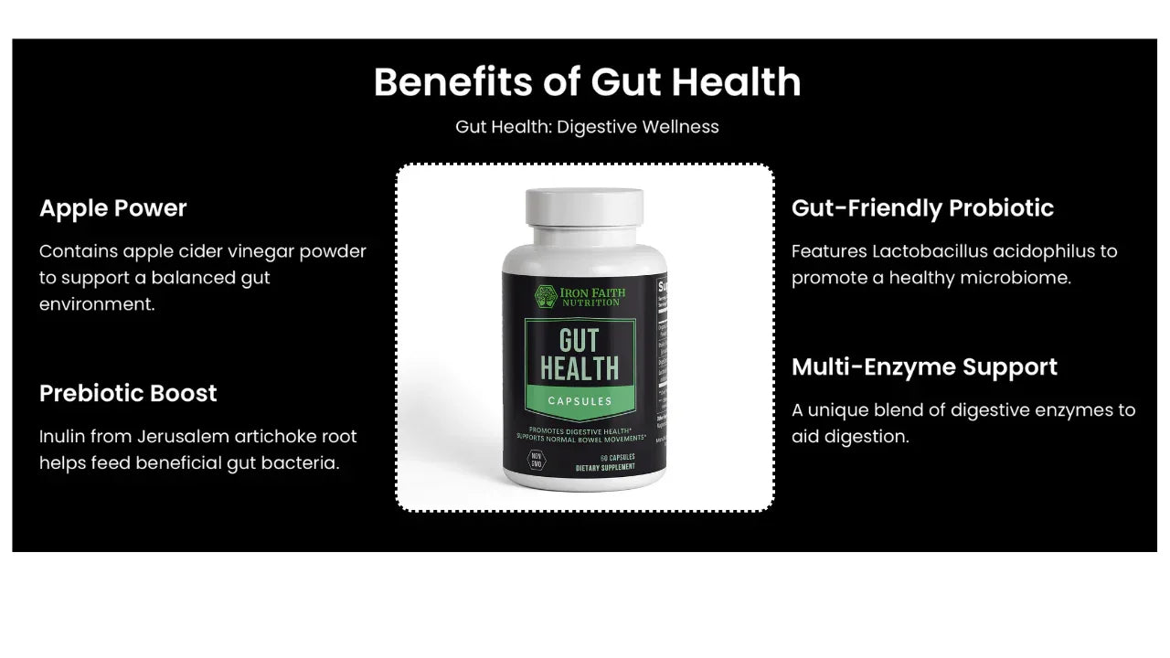 Gut Health — Digestive Balance, Microbiome & Gut Lining Support - Iron Faith Nutrition