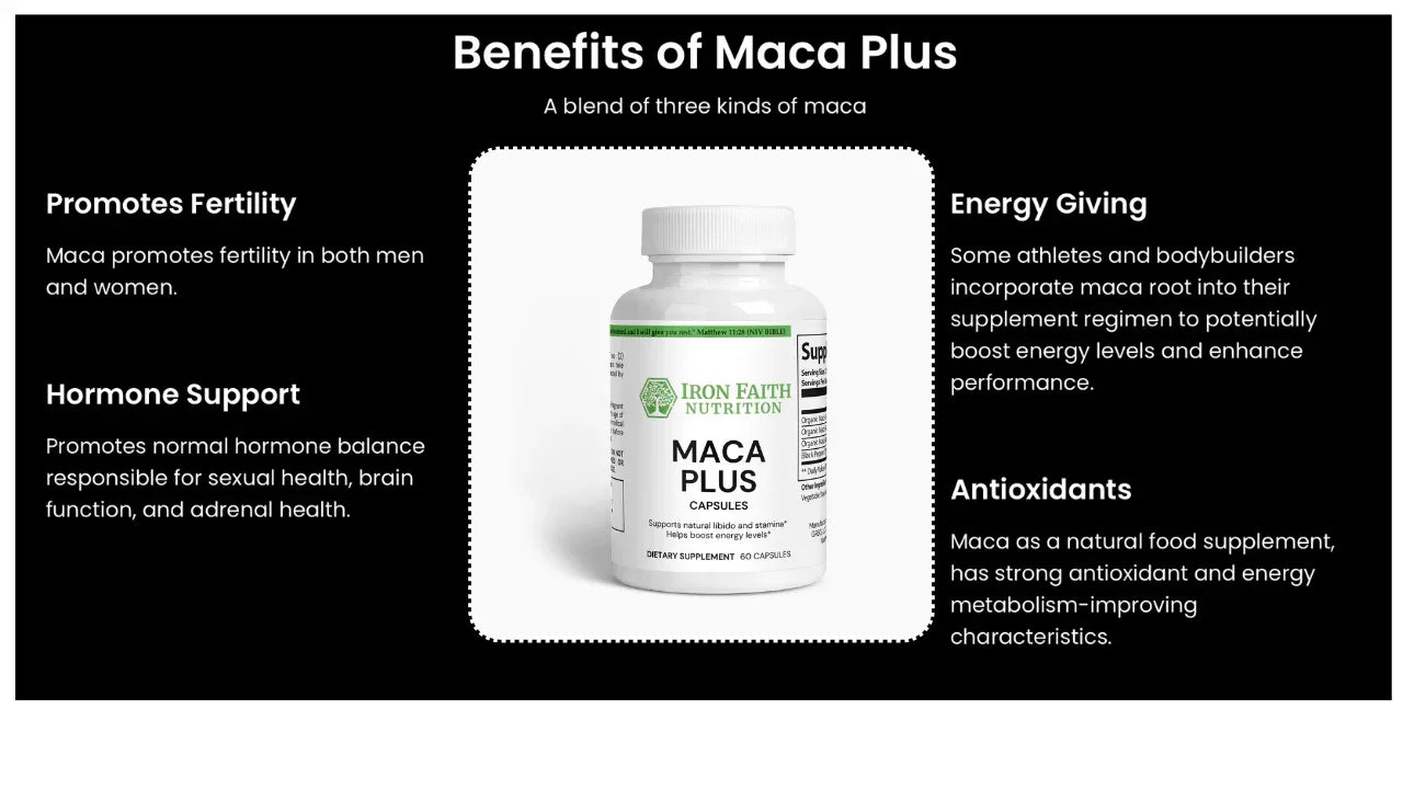 MACA Plus — Adaptogenic Energy, Mood & Hormone Balance Support - Iron Faith Nutrition