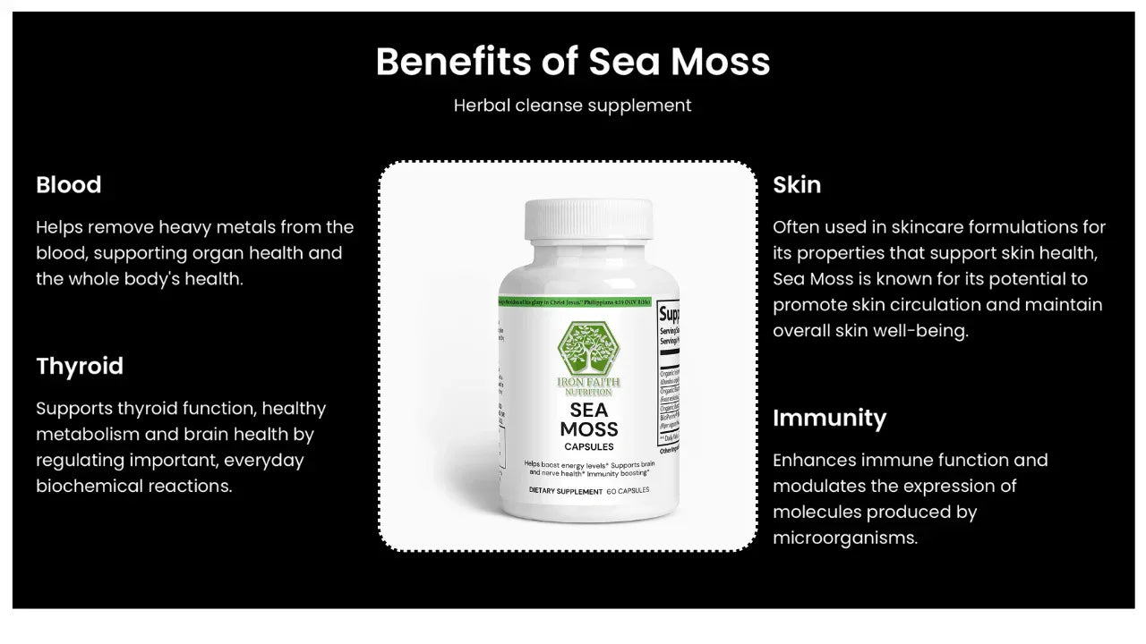 Sea Moss Capsules - Thyroid & Gut Support - Iron Faith Nutrition