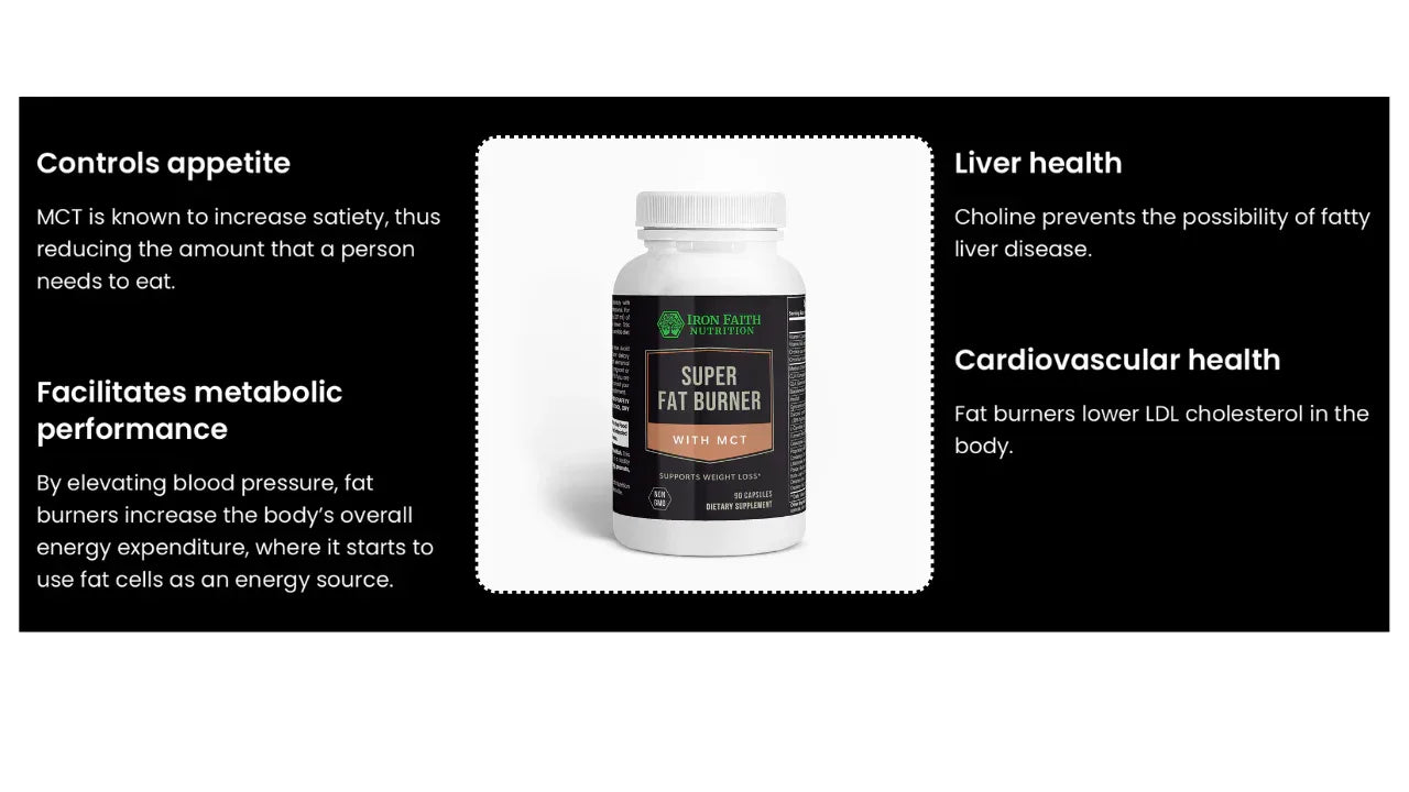 Super Fat Burner with MCT — Metabolic Rate, Fat Oxidation & Clean Energy - Iron Faith Nutrition