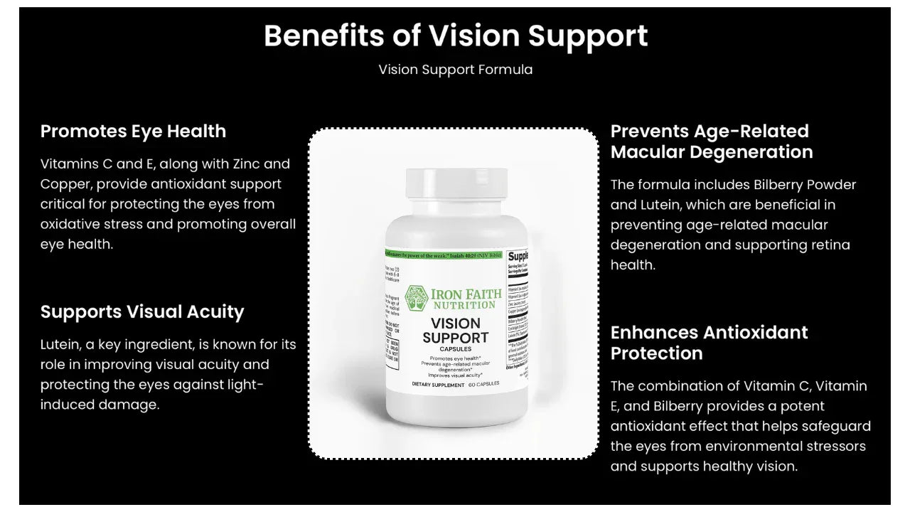 Vision Support — Lutein for Daily Visual Comfort (60 Caps) - Iron Faith Nutrition