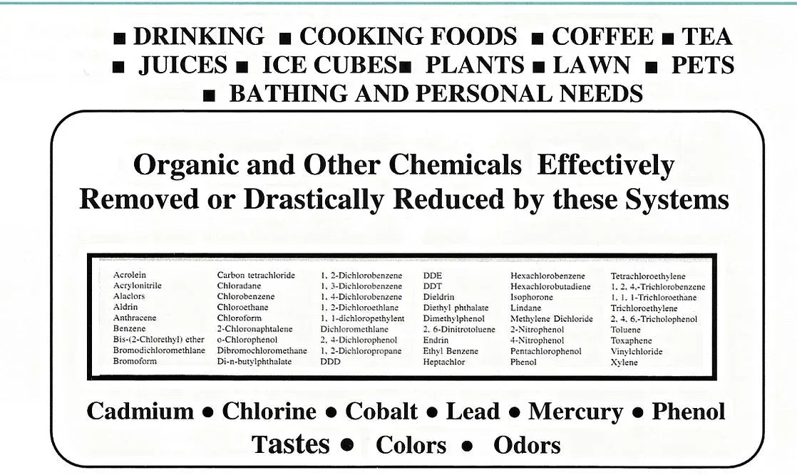 WaterKleen FRS System (Counter Top Unit) - Iron Faith Nutrition